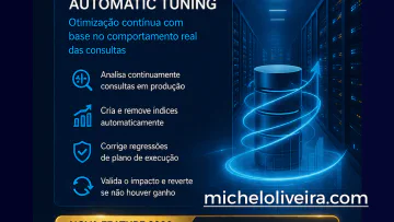 Como a Microsoft otimiza automaticamente milhões de bancos de dados