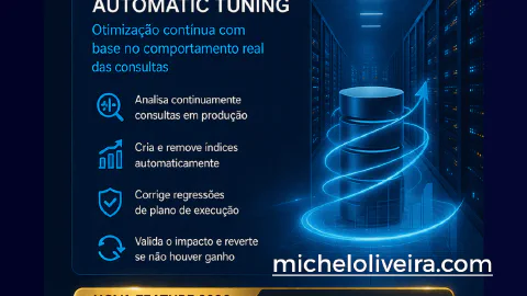 Como a Microsoft otimiza automaticamente milhões de bancos de dados
