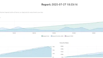 Desafio de Performance - Rinha de Backend 2025 - Insights da Minha Versão em C# + PostgreSQL + Redis